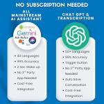 Bluetooth Smart Glasses with AI Language Support