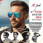 Bluetooth Smart Glasses with AI Language Support