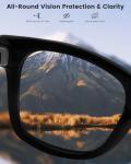 Ray-Ban Meta Wayfarer Replacement Smart Glasses Lenses