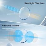 ElecFusion Smart Glasses with Magnetic Clear Black Lenses