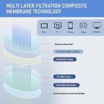 Anourney Blue Light Blocking Half Frame Glasses