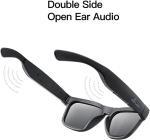 new generation of smart glasses and augmented reality devices. Smart Glasses,Pol