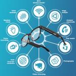 Tulbeys AI Smart Glasses with 8MP Camera