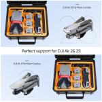 DJI Air 2S & Mavic Air 2 Hard Case