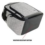 USA Gear Drone Backpack for DJI and More