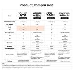 Hollyland Solidcom C1 Pro Wireless Intercom Headset