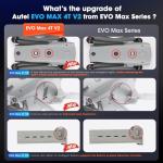 Autel Robotics EVO MAX 4T V2, Upgrade of MAX 4T/ 4T XE, 2025 Support Remote ID,1/2'' CMOS 48MP Wide, 640x512 T~hermal Camera, 16.4–3737ft L~aser Rangefinder, 48MP Zoom Camera, Battery In-place Detection, No Blind Spots, A-Mesh 1.0, Triple Anti-Jamming