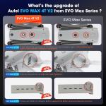 Autel Robotics EVO Max 4T XE V2 8K Thermal Drone & Smart Controller V3 US VER.