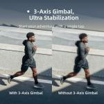 Skyrover S1 Mini Drone with 4K Camera