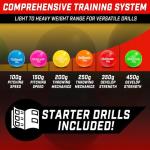 GoSports Weighted Plyometric Balls for Training - 6 Pack