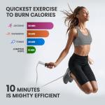 Multifun Adjustable Speed Jump Rope with Calorie Counter