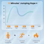 Adjustable Speed Jump Rope with Foam Handles