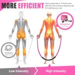 KUZARO Weighted Jump Rope for Full Body Workout