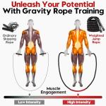 3LB Weighted Jump Rope for Fitness Training