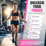 KUZARO Weighted Jump Rope for Full Body Workout