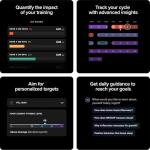 WHOOP One 12-Month Membership with Health Insights