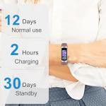 Zeacool 24/7 Fitness Tracker with Health Monitors