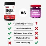 Force Factor Creatine Gummies for Muscle and Recovery
