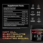 Sugar-Free Electrolyte Powder for Hydration and Energy