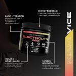 Sugar-Free Electrolyte Powder for Hydration and Energy