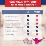 Doctor-Developed Wrist Wraps for Weightlifting Support