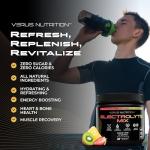 Sugar-Free Electrolyte Powder for Hydration and Energy