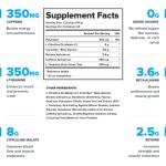 LEGION Pulse All-Natural Pre Workout Drink - Fruit Punch