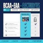 Reebok Amino Acids & Electrolytes for Recovery