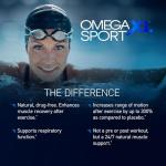 OmegaXL Sport Muscle Recovery and Respiratory Support