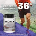 All Natural Post Workout Recovery Drink Mix