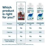 Kate Farms Organic Chocolate Protein Shake - 6 Pack