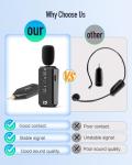 SHIDU Wireless Lavalier Microphone System for Instructors