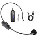 Wireless Headset and Handheld Microphone System