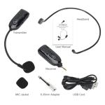 Dual Wireless Microphone Headset for Home Gym
