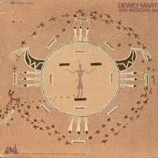 Dewey Martin Medicine Ball for Home Workouts