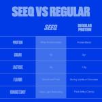 SEEQ Clear Protein Powder - Blue Razz Freeze 22 Servings