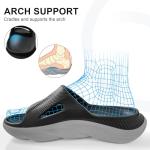 AnyuTech Recovery Slides with Arch Support