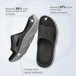 AnyuTech Recovery Slides with Arch Support