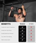 DMoose Premium Ab Straps for Workouts