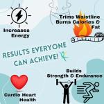 Senior Strengthening Exercises DVD with Resistance Band