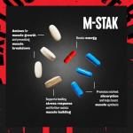 Animal M-Stak - Muscle Builder and Energy Supplement