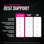 Bold Buns Creatine for Women - Booty Builder Supplement