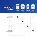 Pure Encapsulations Creatine Supplement for Muscle Performance