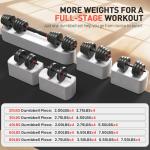 Adjustable Dumbbells Set with Barbell Connector