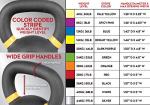 Lifeline 16Kg Kettlebell for Home Workouts