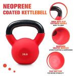 RitFit Neoprene Coated Cast Iron Kettlebell 20LB