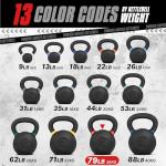 Yes4All 36 KG Cast Iron Kettlebell for Workouts