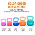 Soft Kettlebell Set for Safe Home Workouts