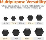 Amazon Basics Rubber Hex Dumbbell Hand Weight, 15 Pounds, Single