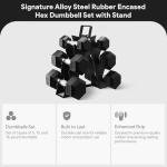 BalanceFrom Fitness Signature Alloy Steel Rubber Encased Hex Textured Dumbbell Workout Set w/Rack and 3 Pairs of 5, 10, and 15 Pound Weights, Black